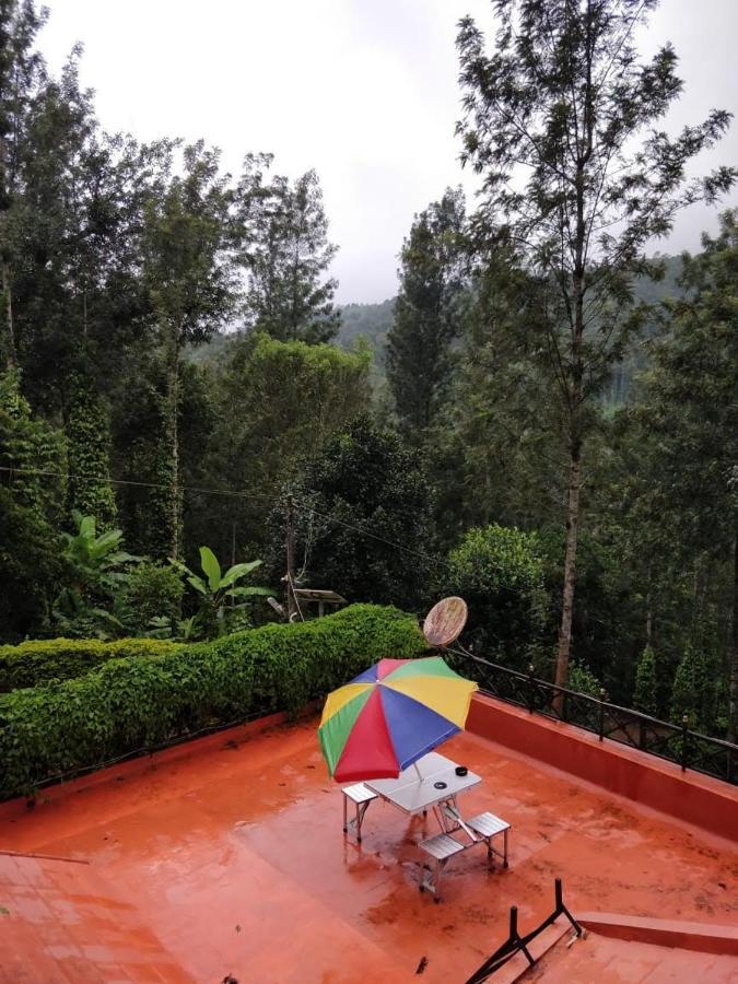 Siderbhan Chikmagalur